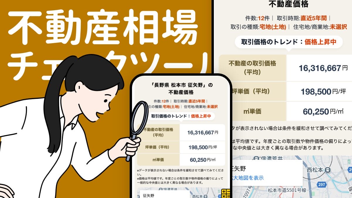 不動産投資⁉️坪賃料単価^_^坪建築単価ではありません^_^利回りでどうにでもなる 不動産投資⁉️坪賃料単価^_^坪建築単価ではありません^_